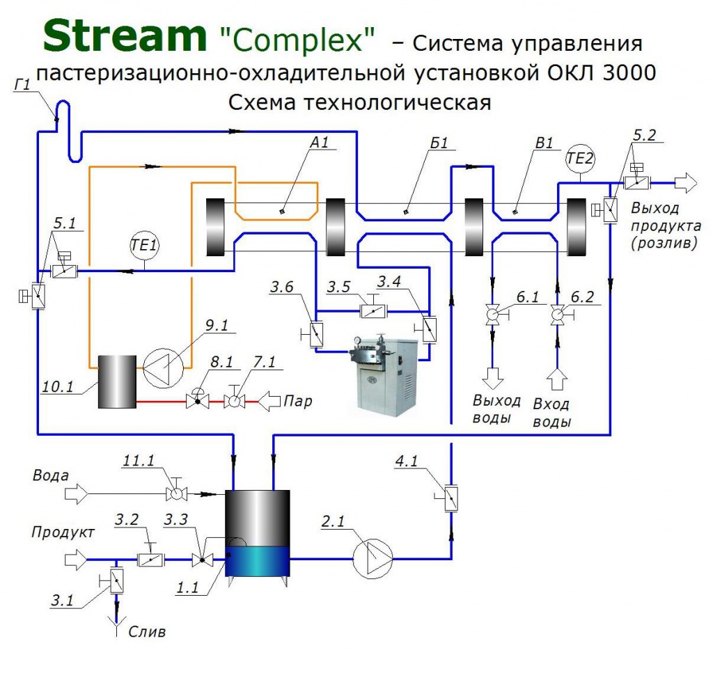 Тех схема.jpg